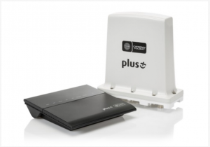 Router Plus