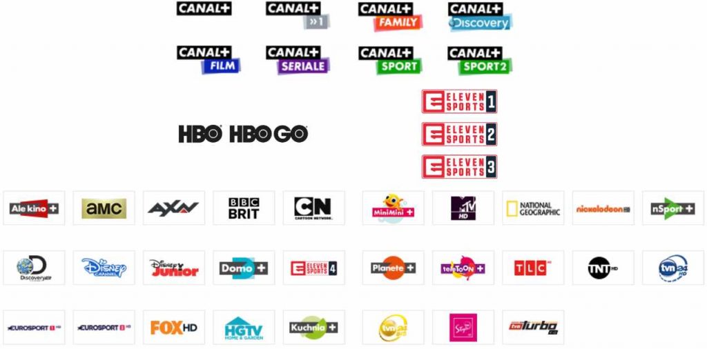 Telewizja HBO i Canal+ w Player.pl