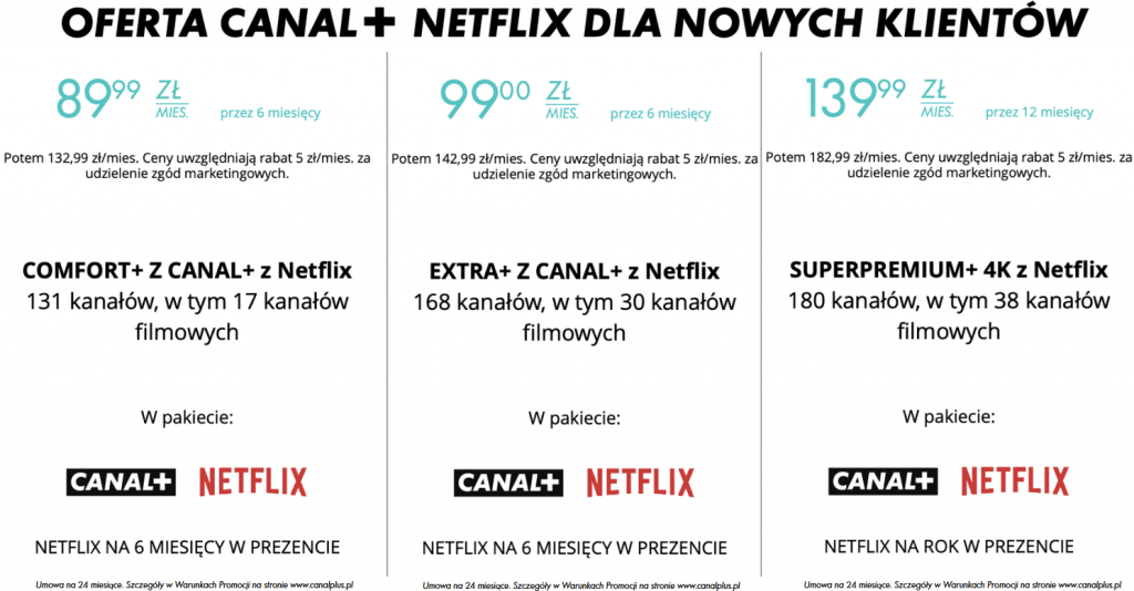 ceny netflix platforma canal+