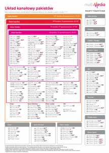 układ kanałów multimedia polska