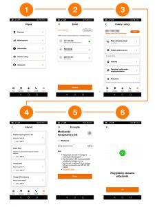 internet 5G w orange