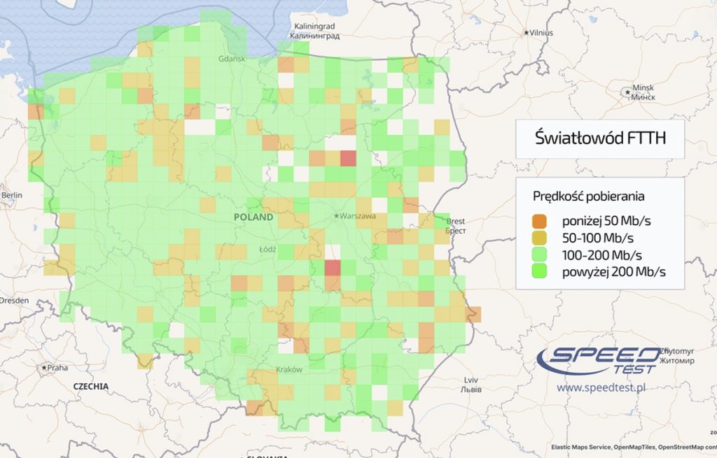 szybkość światłowodu