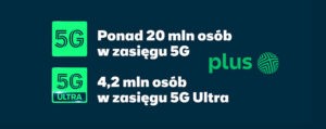 polsat internet 5G