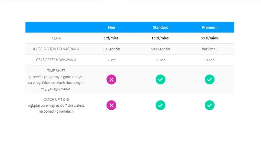giganagrywarka usługa nagrywania w netii