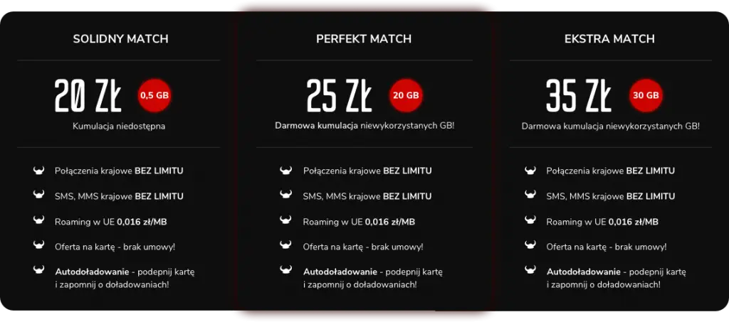 cennik mobile vikings