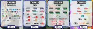 canal+ przez internet