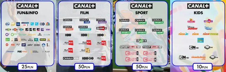 canal+ przez internet