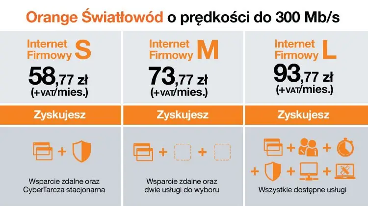 internet firmowy orange