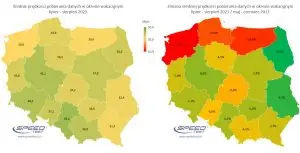 internet wakacje