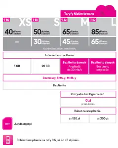 internet 5G