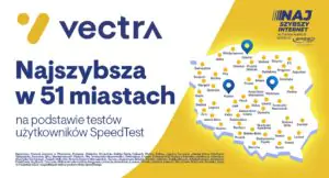 szybkość internetu w miastach