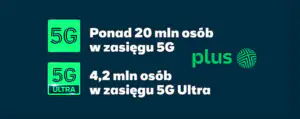 polsat internet 5G