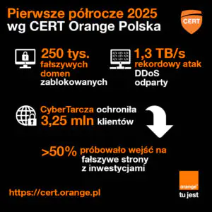 cyberataki orange