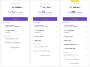 internet play dla firm