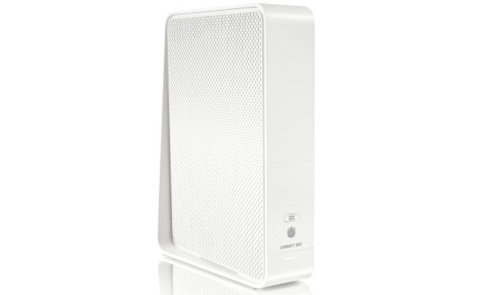 router Wi-Fi